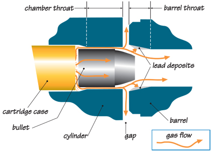 st_lowdownleadfoul_201002-a.jpg