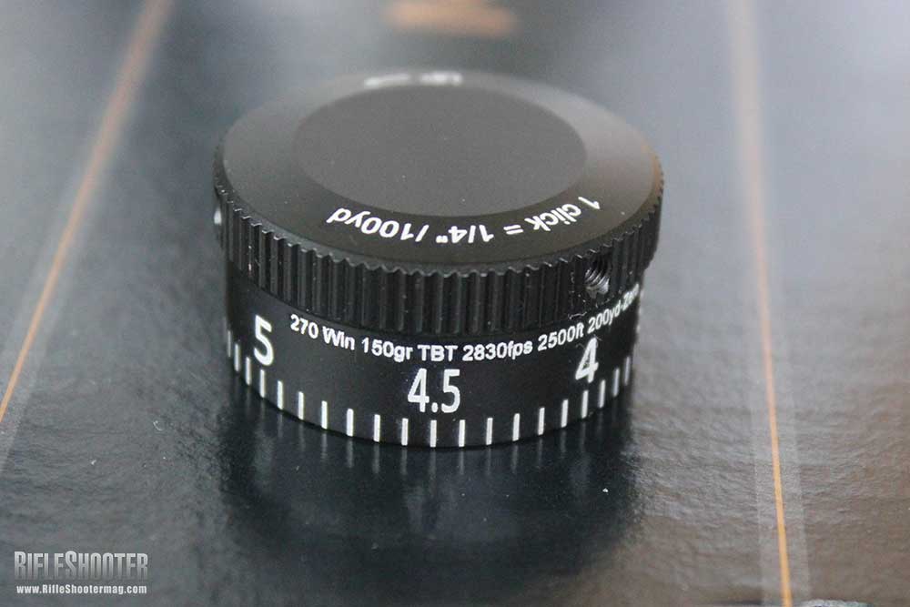Know-your-Scope
