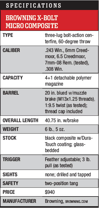 Browning Micro Adrenaline Specs?