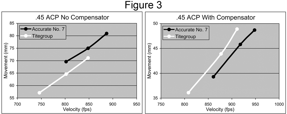 Figure-3-compensators-Pressure-or-Gas