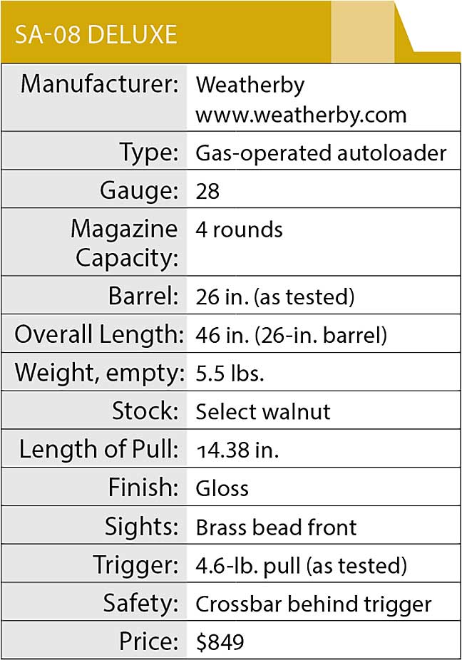 sa-weatherby-shotgun-08-6