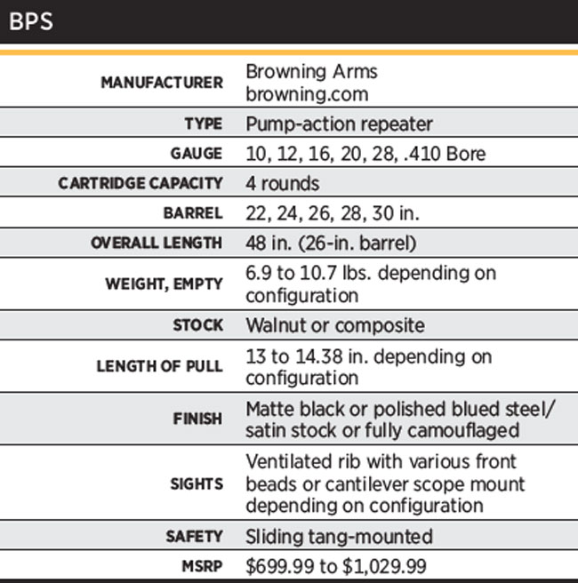 BrowningBPSSpecs