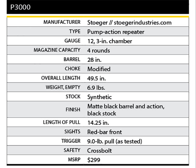 Stoeger-P3000-12-Gauge-Pump-Specs