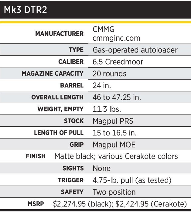 Mk3-DTR2-Specs