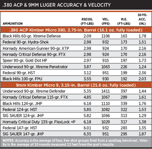 380AcpSpecs