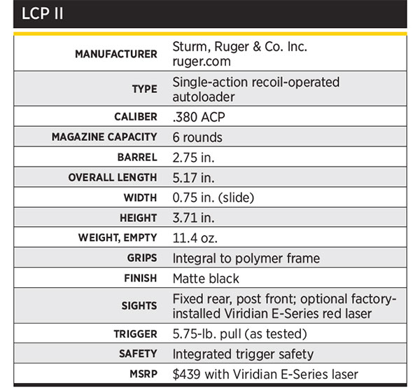 Ruger-LCPII-.380-Specs