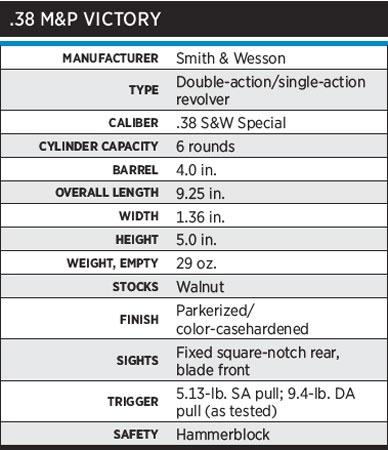 SW38Specs