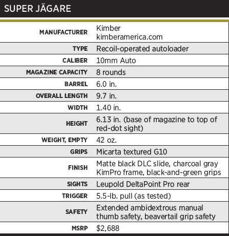 JagareSpecs