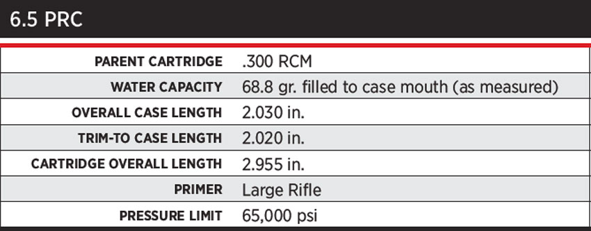 6.5PRCHornady