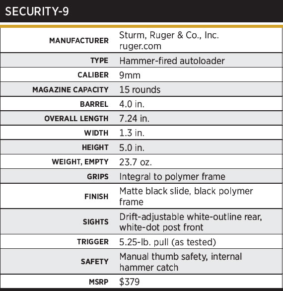 Security9Specs