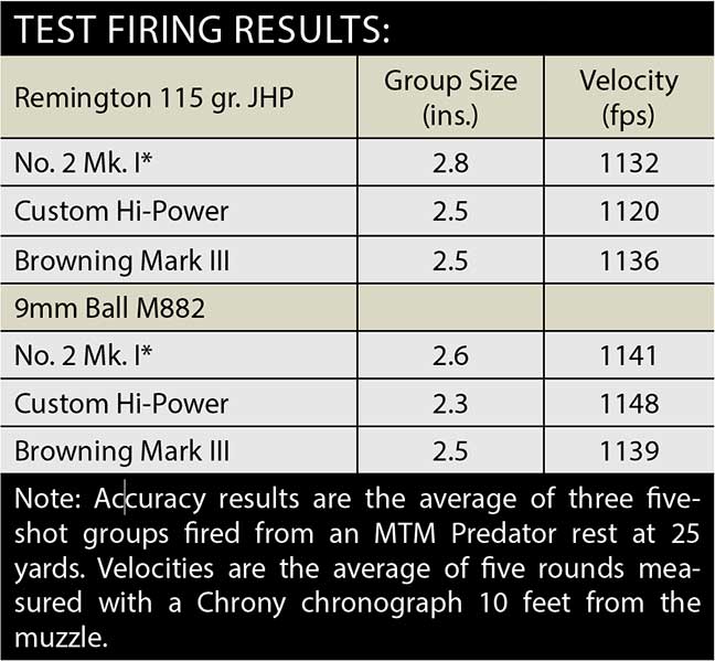 accuracy-power-hi-browning-fn-13