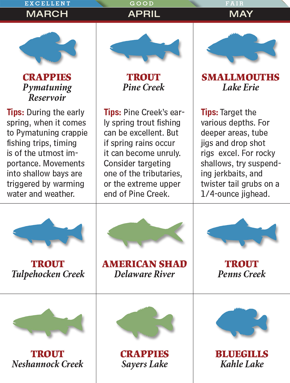 Complete 2013 Freshwater Fishing DIGEST - State of New Jersey