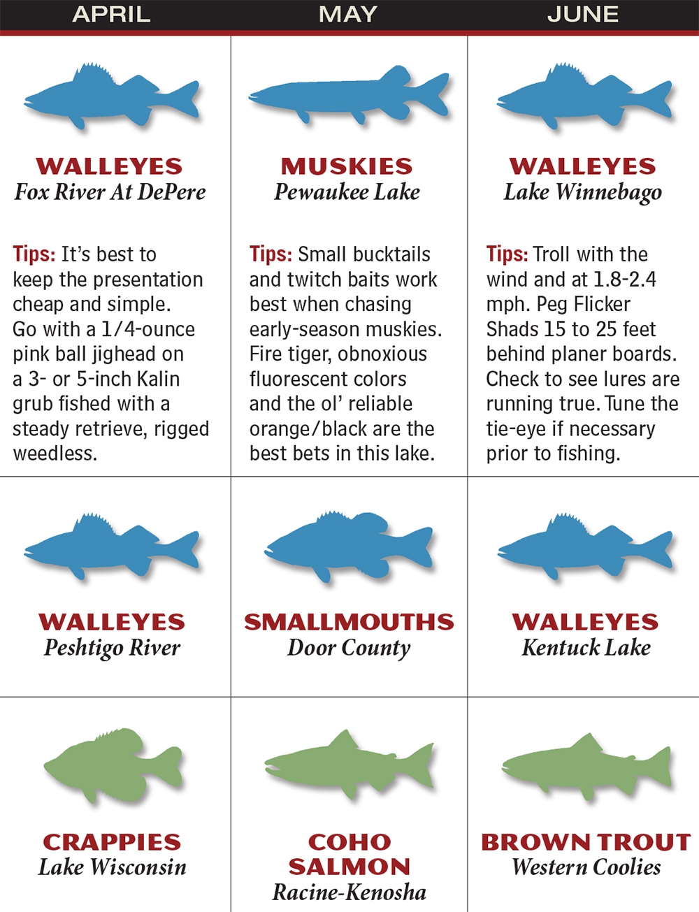 Wisconsin 2016 Fishing Calendar Game Fish