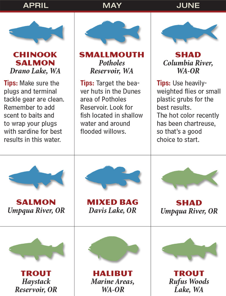 Washington and Oregon 2016 Fishing Calendar - Game & Fish