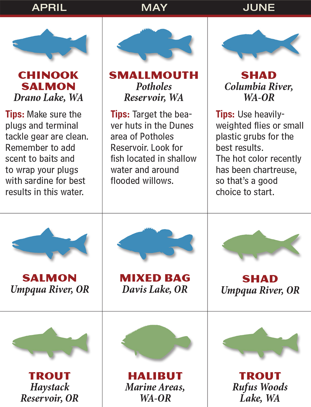 Washington And Oregon 2016 Fishing Calendar Game Fish