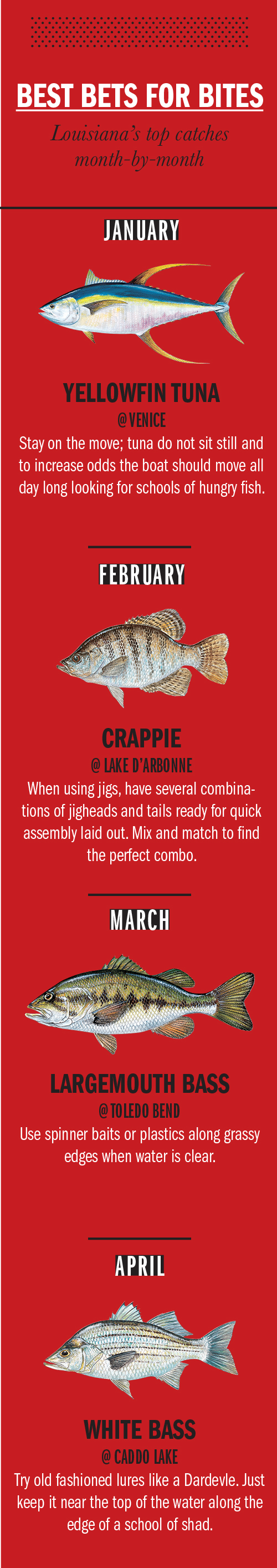 2018 Louisiana Fishing Calendar - Game & Fish