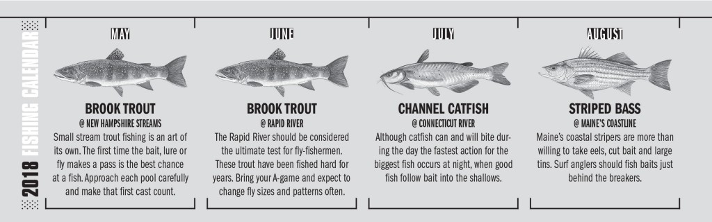 2018 New England Fishing Calendar - Game & Fish