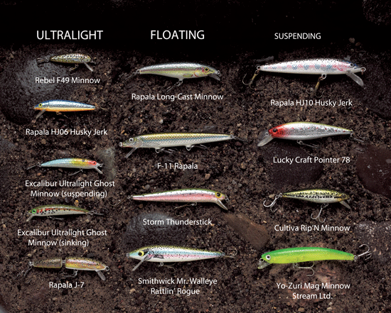 Lures for steelhead : r/troutfishing