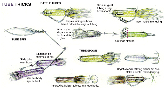 Bass fishing tube baits 