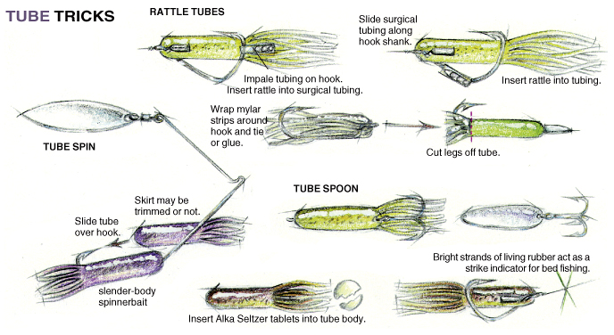 Lindy Fishing Tackle Rattling E-Z Tube Weight 