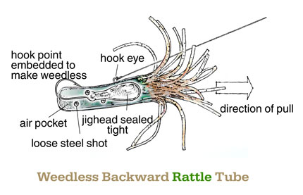 How to rig Tube Baits - on jig head - and Texas style 