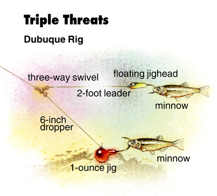 Three-way Rigging River Walleyes - In-Fisherman