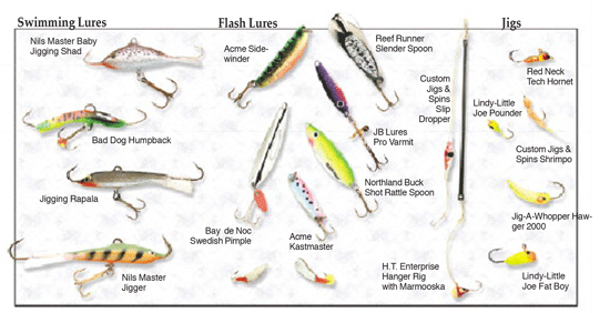 Fishing Lures,5 Ice Fishing Jigs, Used,Yellow, Red, Green, Good Eyes,Treble  Hook