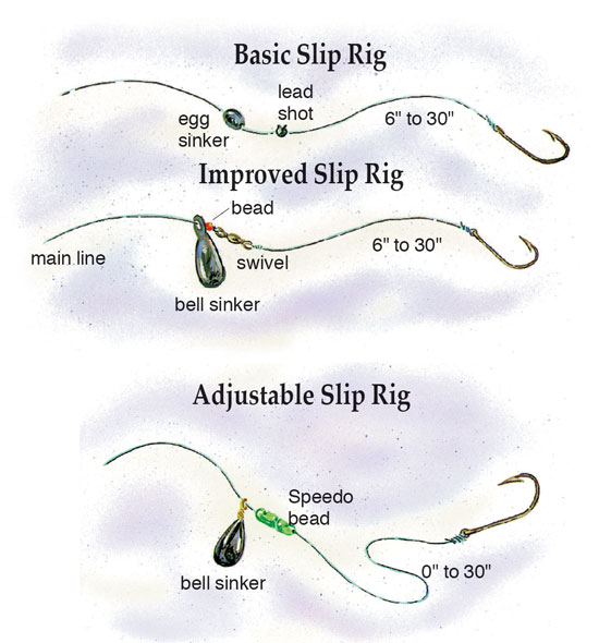 Black Cat Easy Interchangeable Catfish Lead Weights 