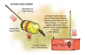 Board-and-Herbie-In-Fisherman