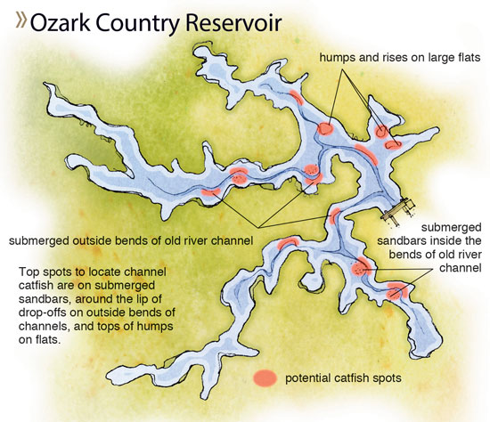 Ozark-County-Reservoir