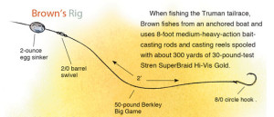 Browns-Rig-In-Fisherman
