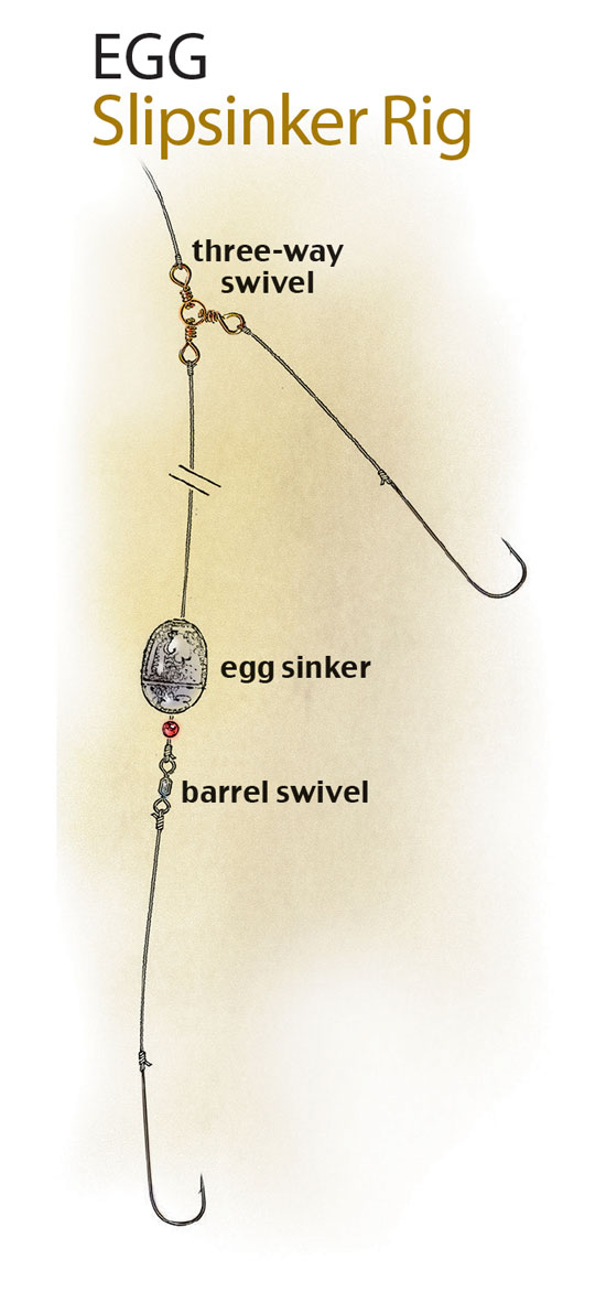 3 Ounce Sliding Egg Sinker 