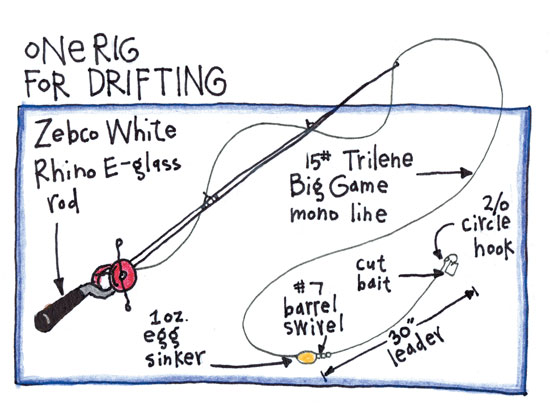 One-Rig-For-Drifting-Illustration-In-Fisherman