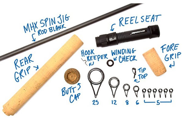 Walleye-Rod-Recipe-Custom-Components
