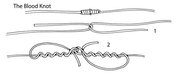 Fly Fishing Knots