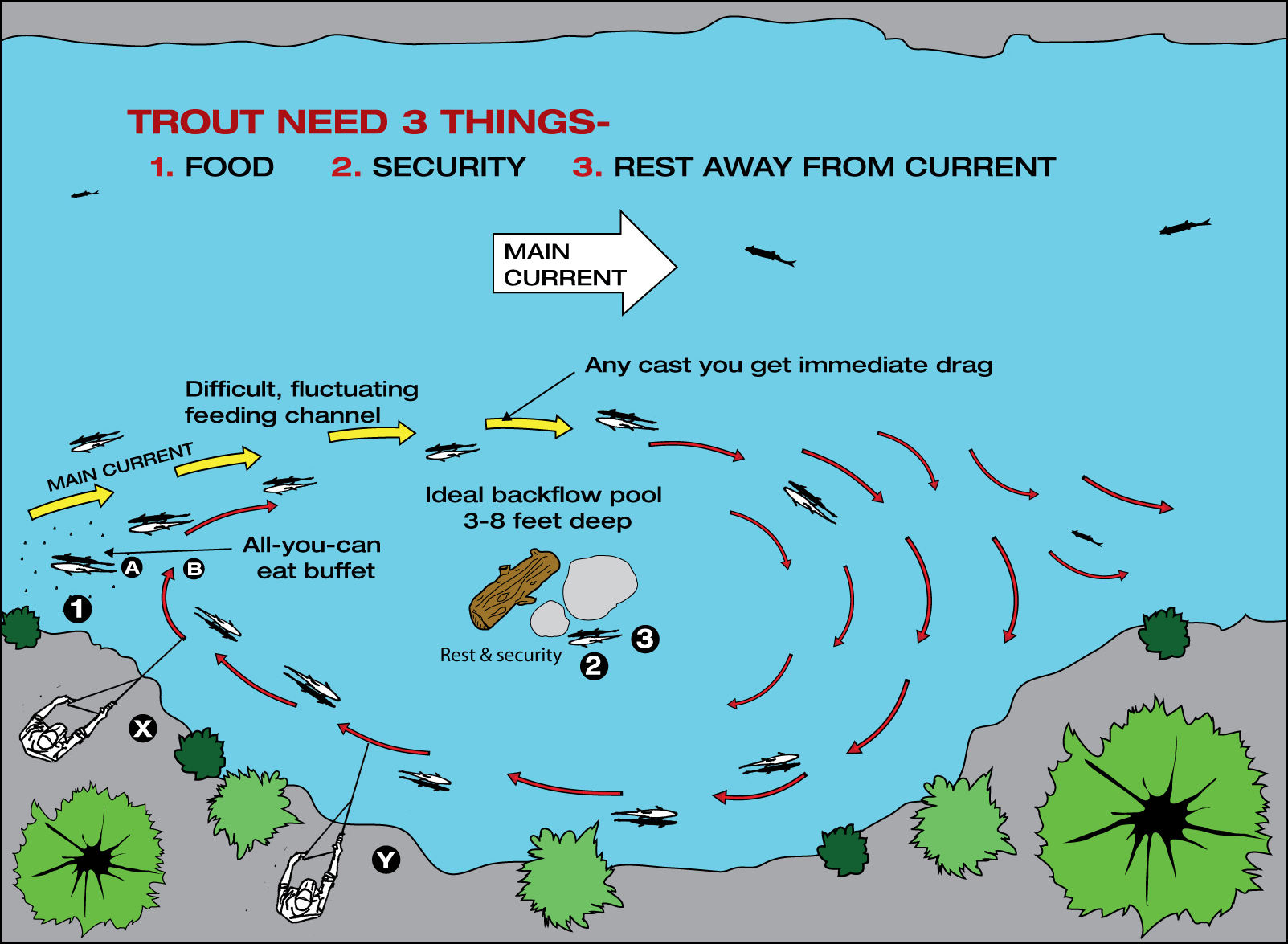 Triac t1211. Current transformator. Main current. Main current. Main current.