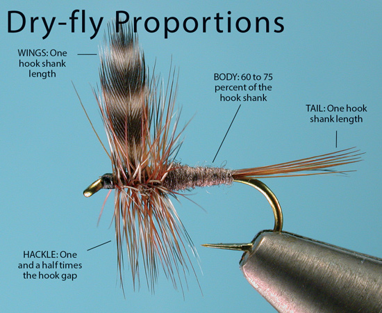 Fly Tying - cover.