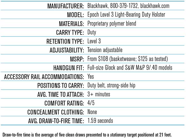 specs-epoch-blackhawk-review-holster-4
