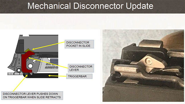 SIGP320MechanicalDisconnectorUpdate