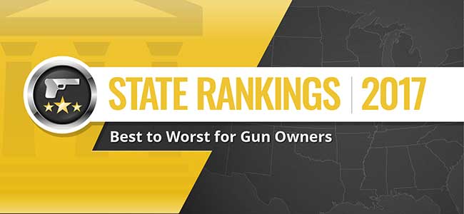 Best States for Gun Owners