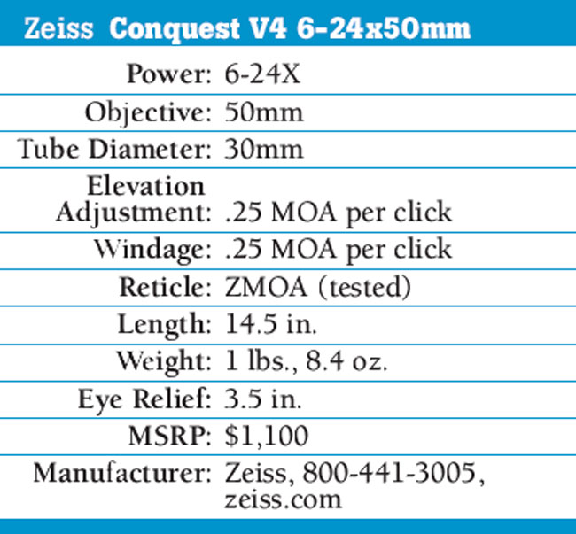 Zeiss6V4Specs