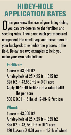 food plot plan