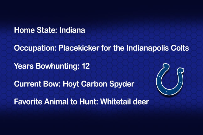 Adam-Vinatieri-bowhunter