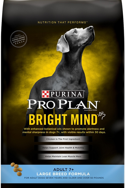 Dog Nutrition Products of 2016