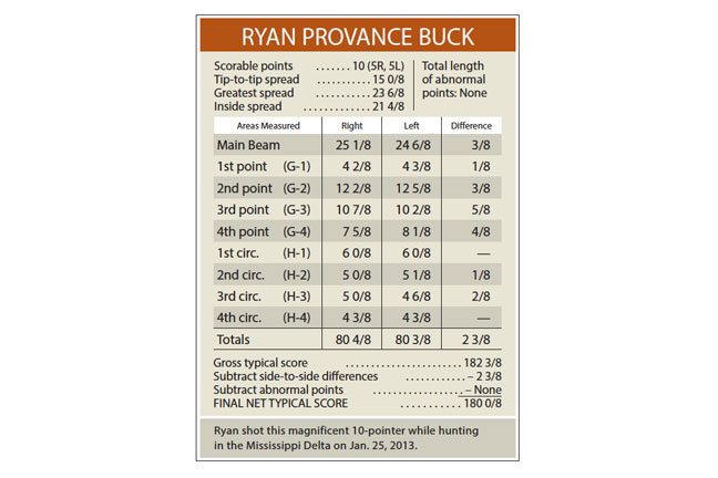 monster-bucks-from-mississippi