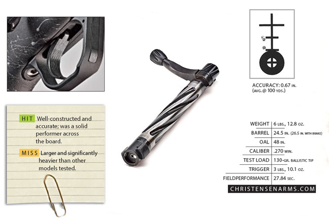christensen-arms-mountain-rifle-review