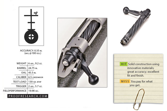 proof-research-mountain-rifle-review