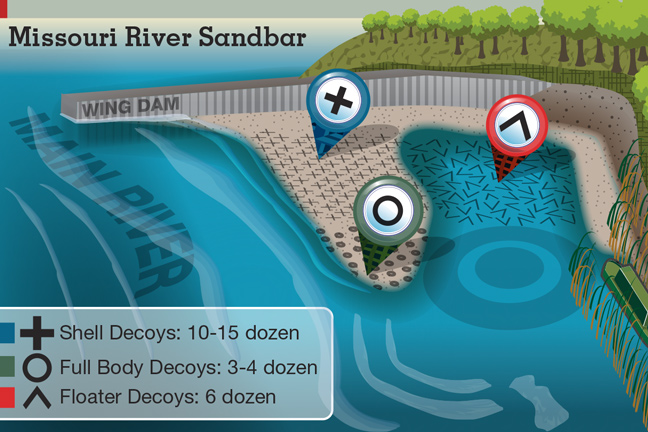 Tips for Duck Hunting Big Rivers