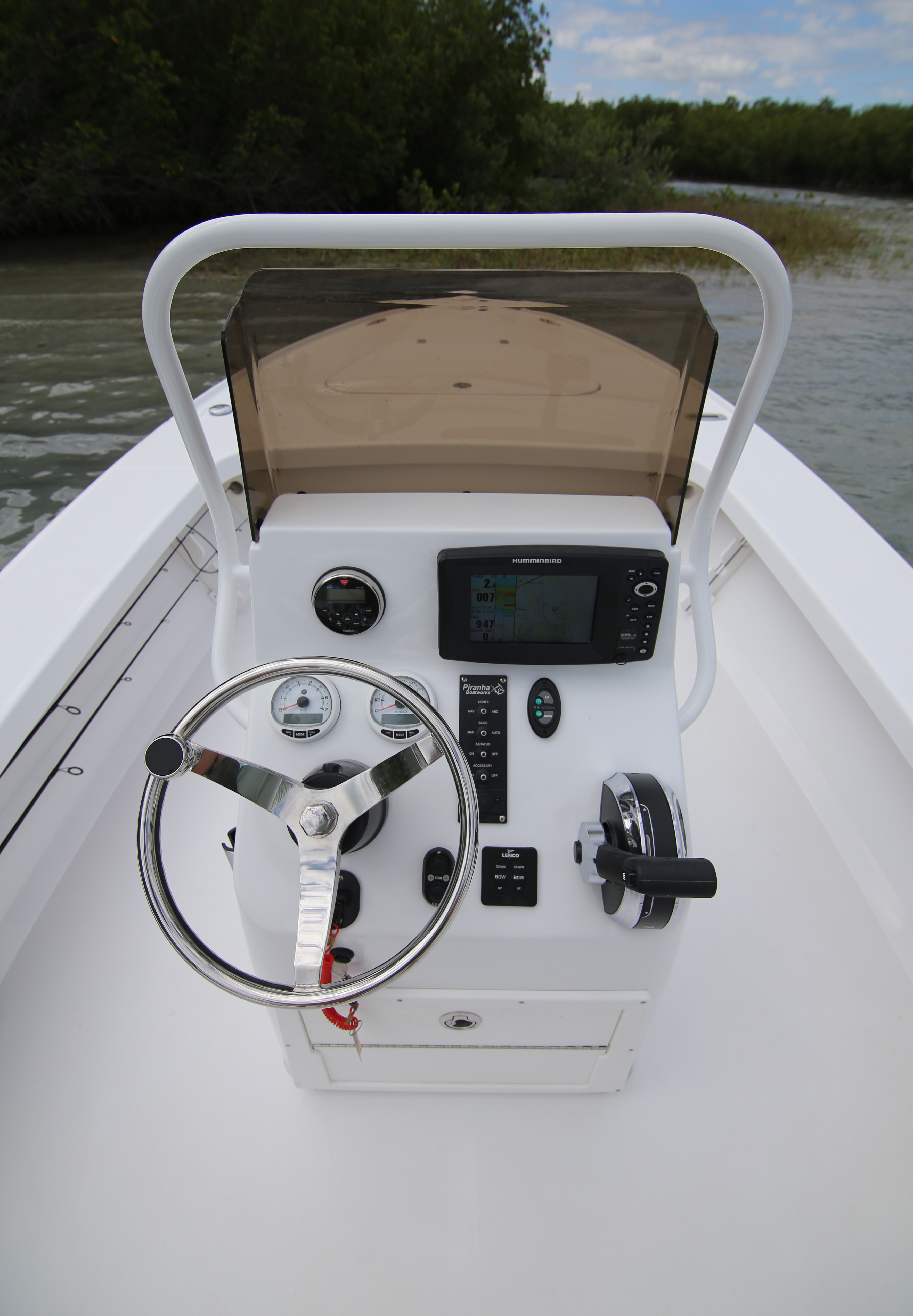 Boat Review - Piranha F2000