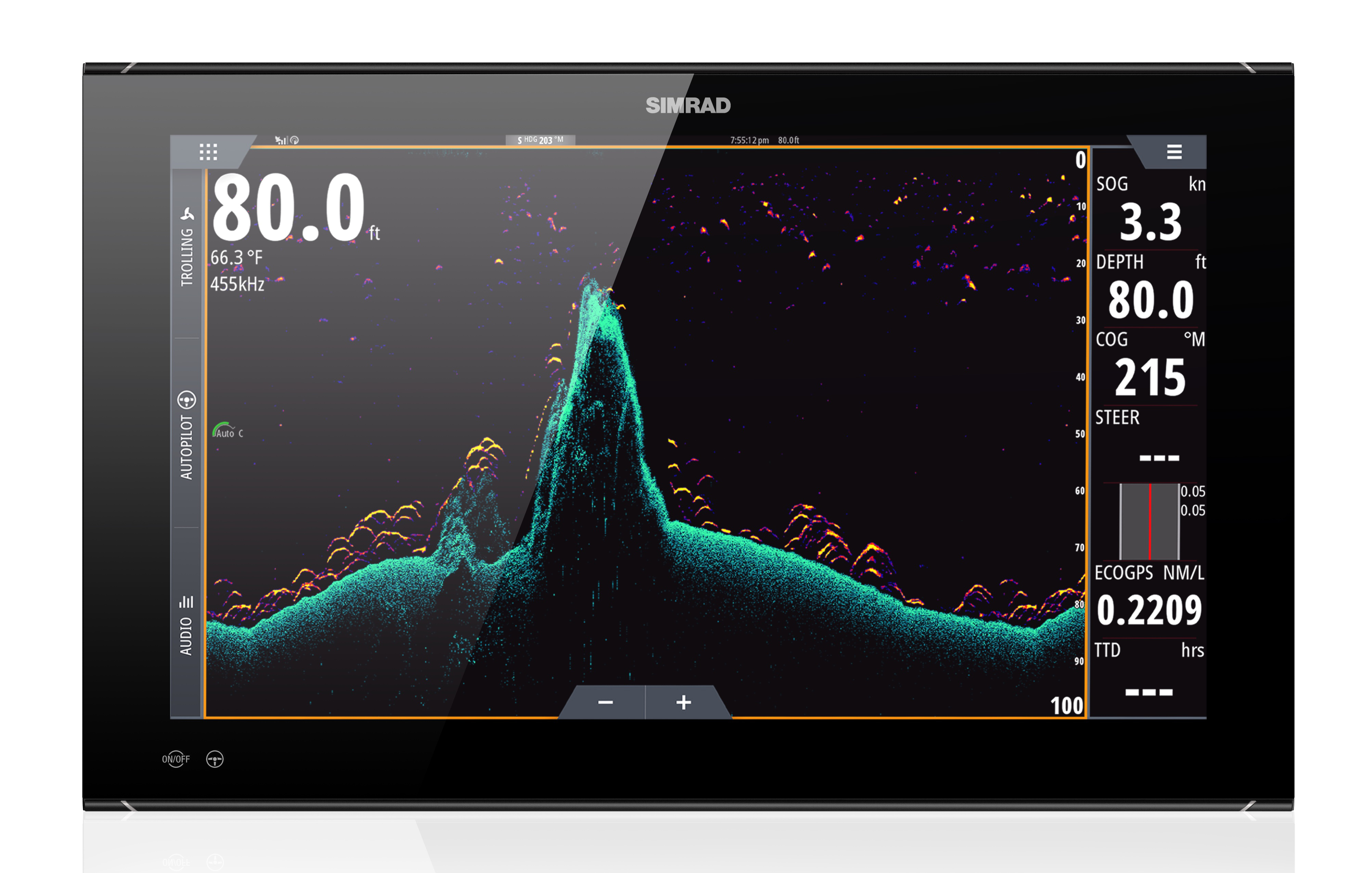 ICAST 2018 Sneak Peek